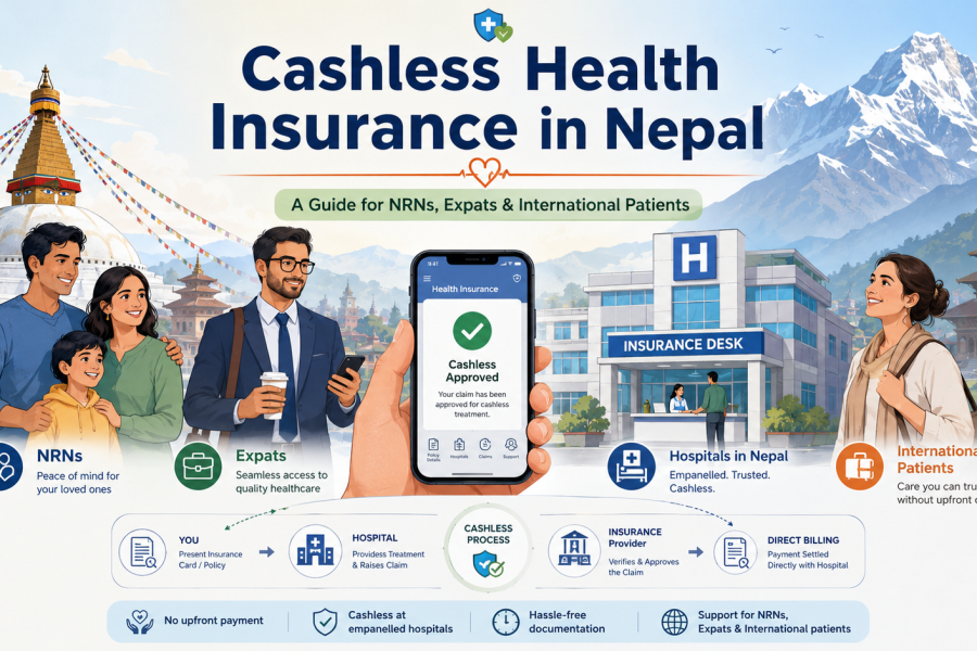 How Cashless Health Insurance Works in Nepal: A Complete Guide for NRNs, Expats & International Patients