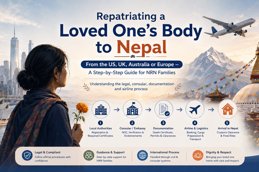 Repatriating a Loved One’s Body to Nepal from the US, UK, Australia or Europe: A Step-by-Step Guide for NRN Families